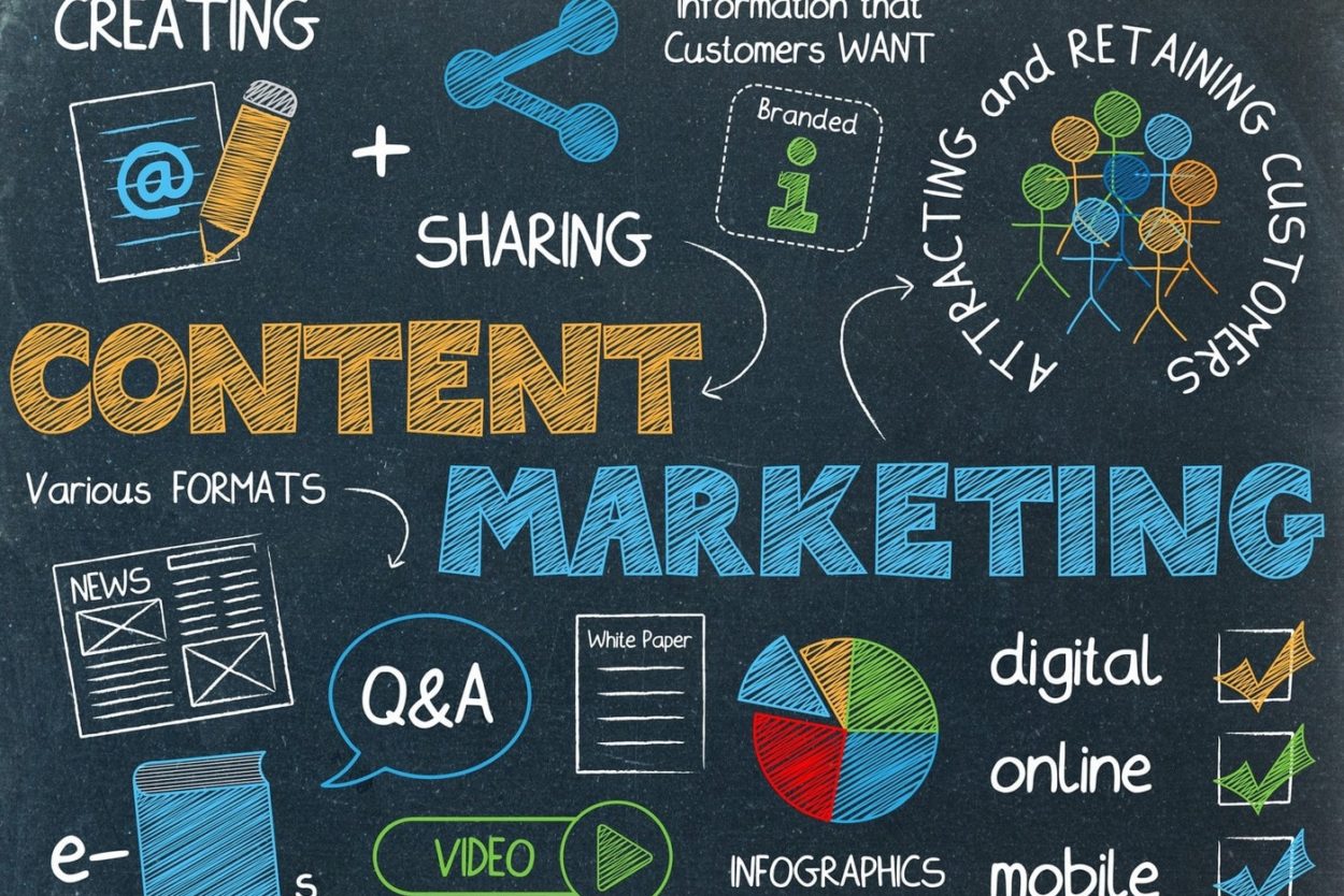 What Is Content Marketing? 5 Successful Examples - Affiliate Software Online Content-Marketing-Who-to-direct-it-to-To-people-or-search-engines