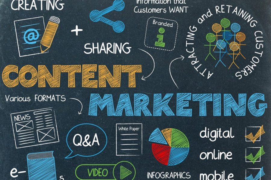 What Is Content Marketing? 5 Successful Examples - Affiliate Software Online Content-Marketing-Who-to-direct-it-to-To-people-or-search-engines