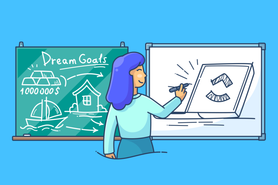 How to Manage Affiliate Business With Only 5 KPIs? - Affiliate Software Online KPI