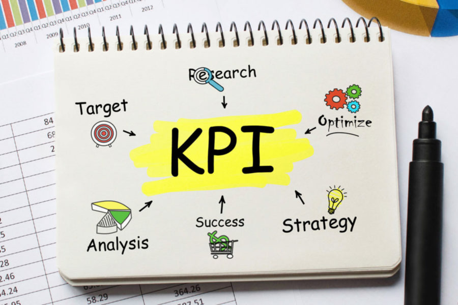 Performance management, more than a list of KPIs - Affiliate Software Online key performance indicators