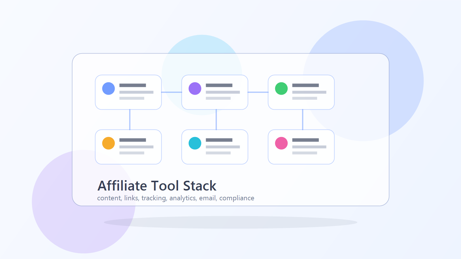 Beginner Affiliate Tool Stack: Free and Paid Tools to Start Right - Affiliate Software Online Glassmorphism illustration of an affiliate marketing tool stack dashboard with content, links, tracking, analytics, email, and compliance modules
