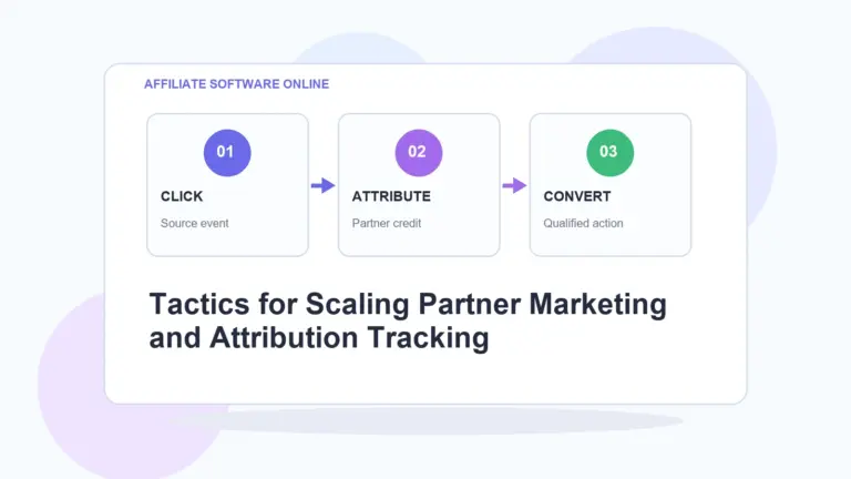 AffiliateSoftwareOnline infographic for Tactics for Scaling Partner Marketing and Attribution Tracking