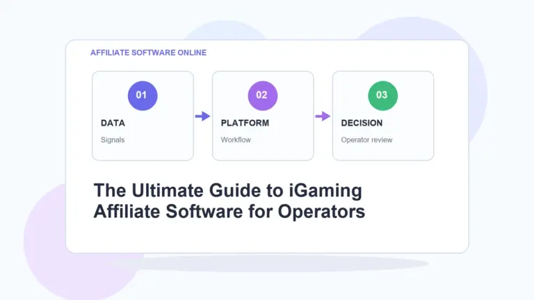 AffiliateSoftwareOnline infographic for The Ultimate Guide to iGaming Affiliate Software for Operators