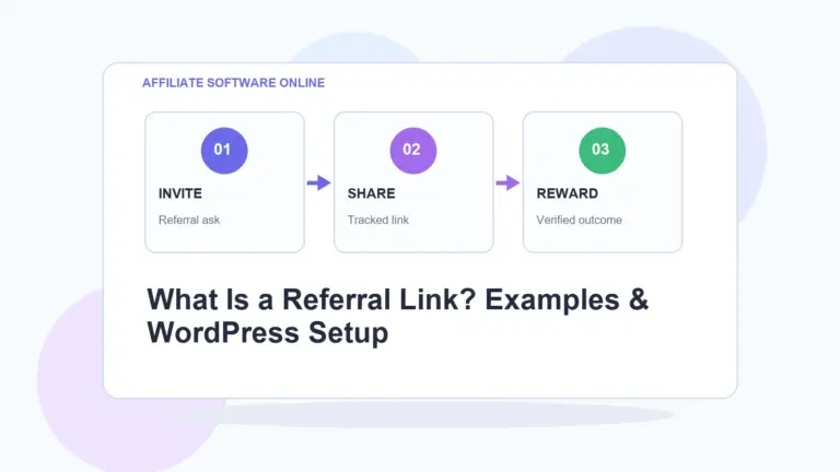 AffiliateSoftwareOnline infographic for What Is a Referral Link? Examples & WordPress Setup