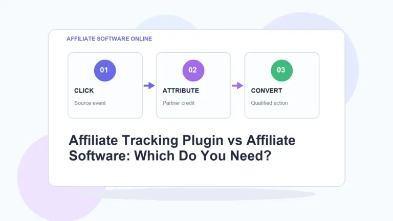 AffiliateSoftwareOnline infographic for Affiliate Tracking Plugin vs Affiliate Software: Which Do You Need?