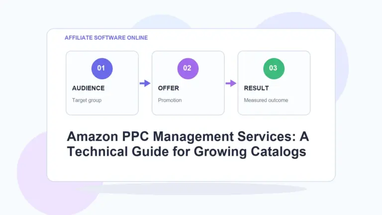 AffiliateSoftwareOnline infographic for Amazon PPC Management Services: A Technical Guide for Growing Catalogs