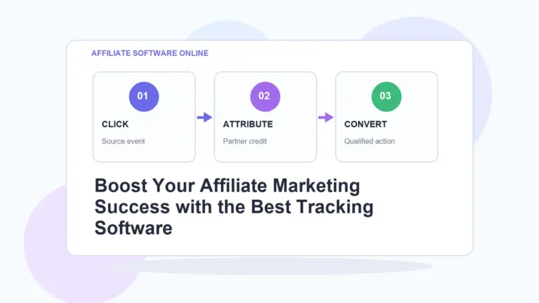 AffiliateSoftwareOnline infographic for Boost Your Affiliate Marketing Success with the Best Tracking Software