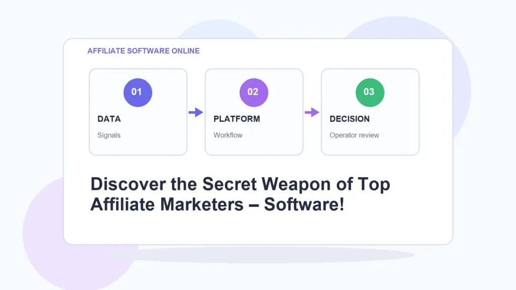 AffiliateSoftwareOnline infographic for Discover the Secret Weapon of Top Affiliate Marketers - Software!