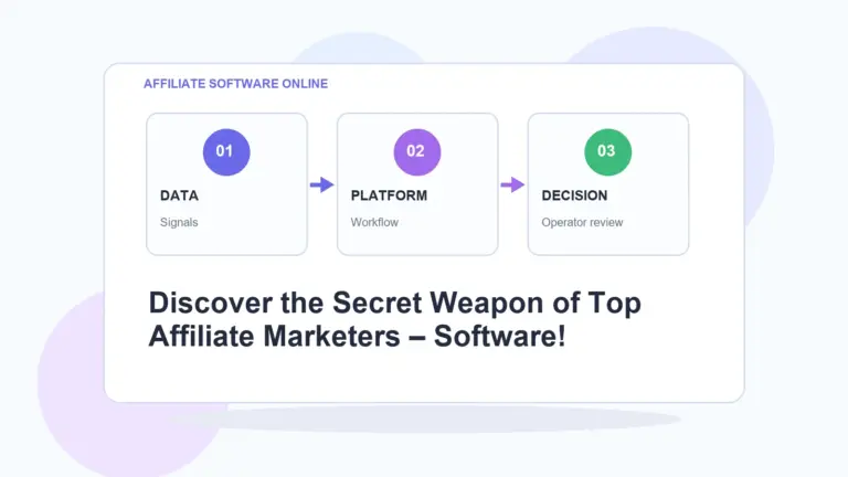 AffiliateSoftwareOnline infographic for Discover the Secret Weapon of Top Affiliate Marketers - Software!