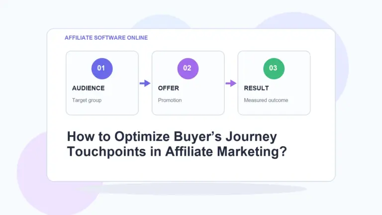 AffiliateSoftwareOnline infographic for How to Optimize Buyer's Journey Touchpoints in Affiliate Marketing?