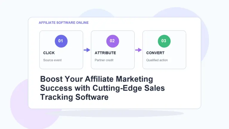 AffiliateSoftwareOnline infographic for Boost Your Affiliate Marketing Success with Cutting-Edge Sales Tracking Software