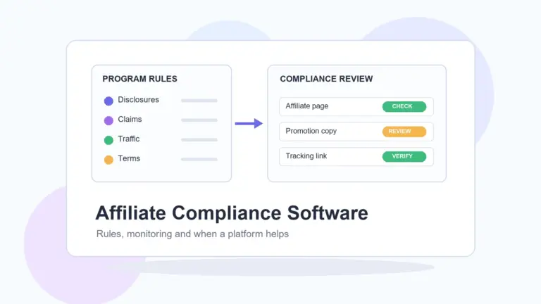 Affiliate compliance software reviewing program rules, promotion copy, and tracking links