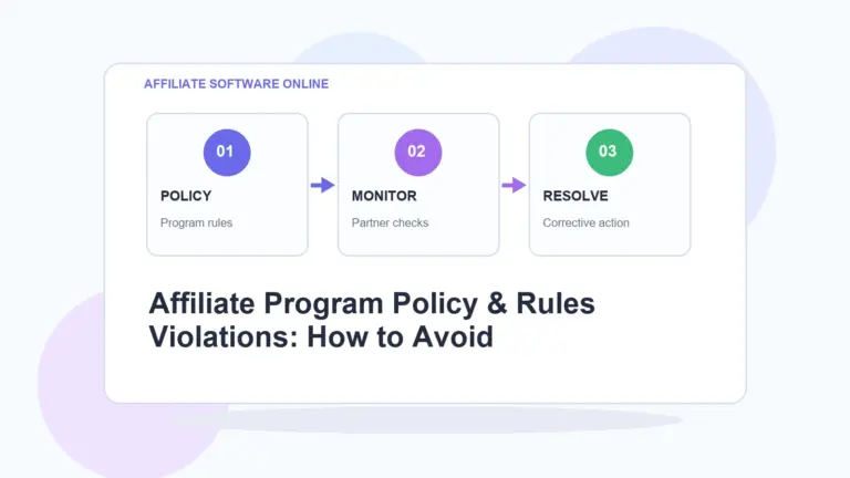 AffiliateSoftwareOnline infographic for Affiliate Program Policy & Rules Violations: How to Avoid