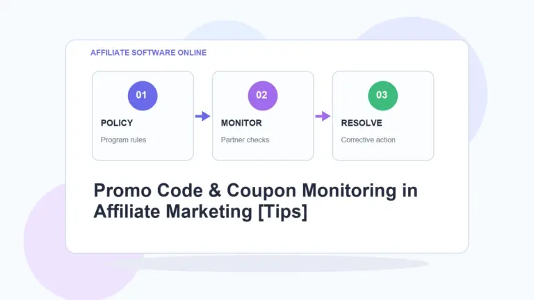 AffiliateSoftwareOnline infographic for Promo Code & Coupon Monitoring in Affiliate Marketing [Tips]