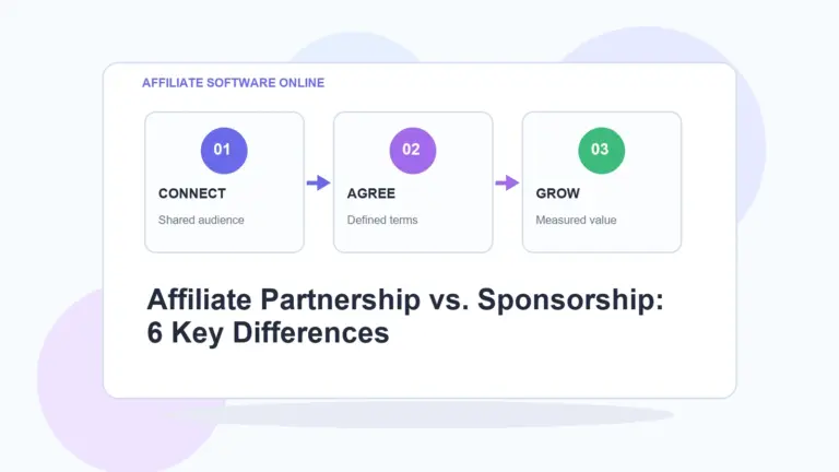 AffiliateSoftwareOnline infographic for Affiliate Partnership vs. Sponsorship: 6 Key Differences