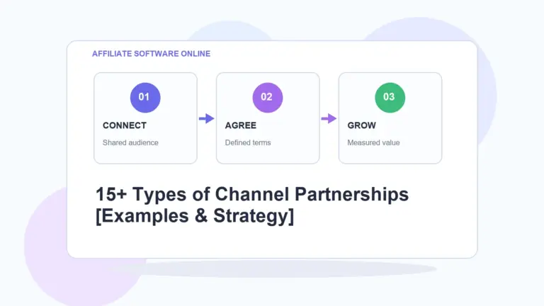 AffiliateSoftwareOnline infographic for 15+ Types of Channel Partnerships [Examples & Strategy]