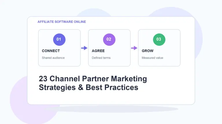 AffiliateSoftwareOnline infographic for 23 Channel Partner Marketing Strategies & Best Practices