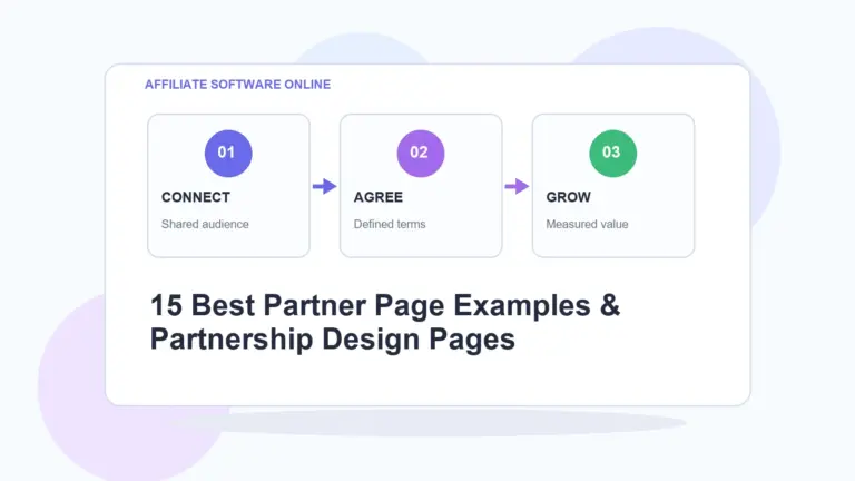 AffiliateSoftwareOnline infographic for 15 Best Partner Page Examples & Partnership Design Pages