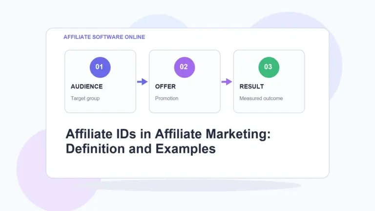 AffiliateSoftwareOnline infographic for Affiliate IDs in Affiliate Marketing: Definition and Examples