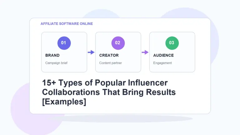 AffiliateSoftwareOnline infographic for 15+ Types of Popular Influencer Collaborations That Bring Results [Examples]