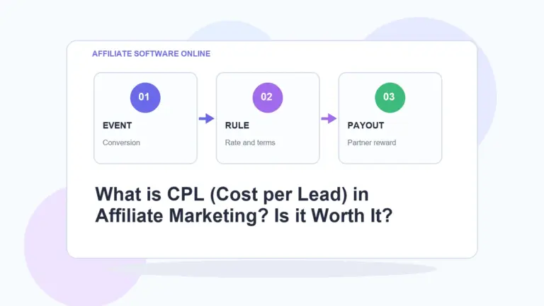 AffiliateSoftwareOnline infographic for What is CPL (Cost per Lead) in Affiliate Marketing? Is it Worth It?
