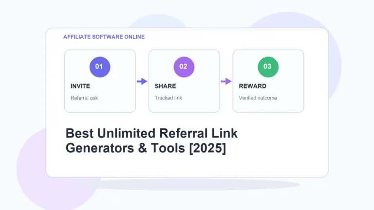 AffiliateSoftwareOnline infographic for Best Unlimited Referral Link Generators & Tools [2025]