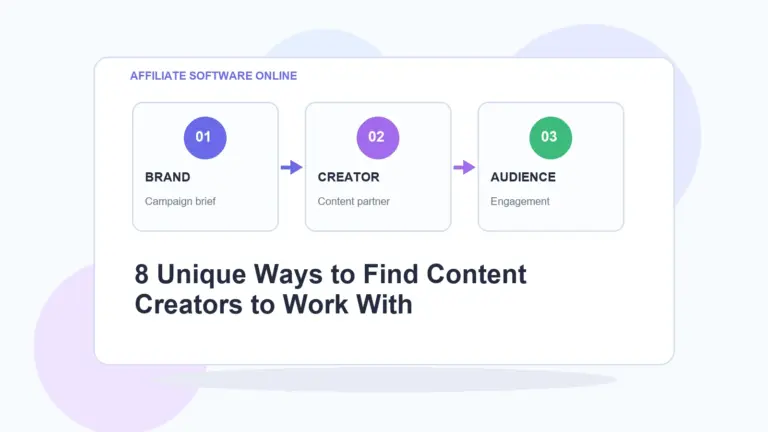 AffiliateSoftwareOnline infographic for 8 Unique Ways to Find Content Creators to Work With