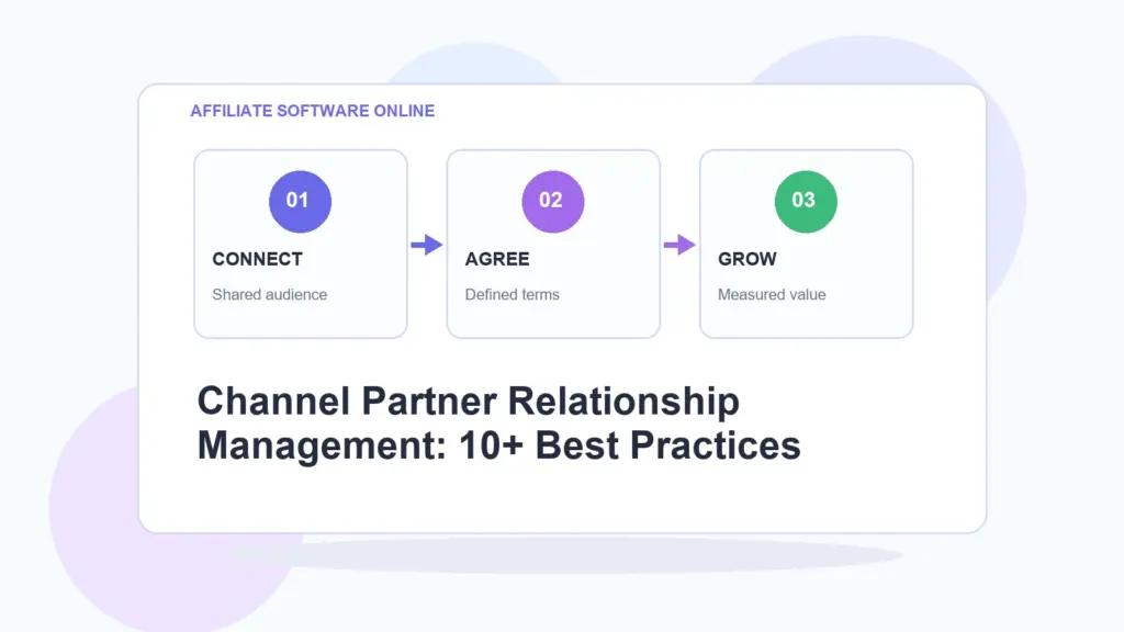 AffiliateSoftwareOnline infographic for Channel Partner Relationship Management: 10+ Best Practices