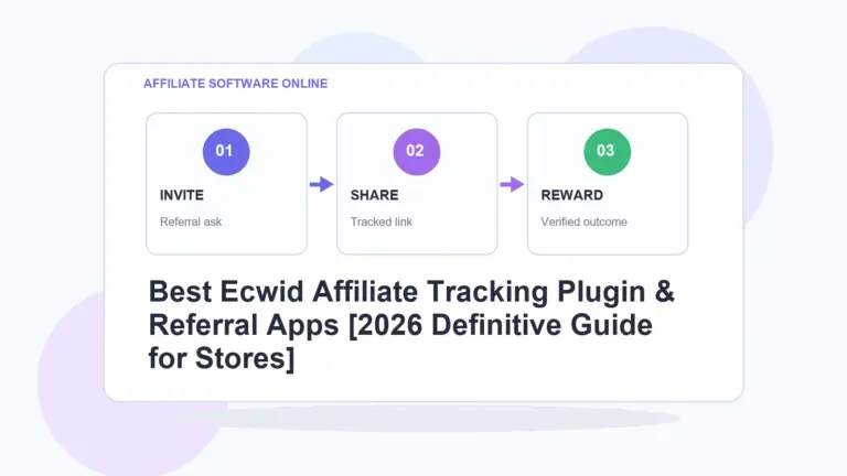 AffiliateSoftwareOnline infographic for Best Ecwid Affiliate Tracking Plugin & Referral Apps [2026 Definitive Guide for Stores]