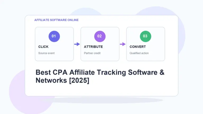 AffiliateSoftwareOnline infographic for Best CPA Affiliate Tracking Software & Networks [2025]