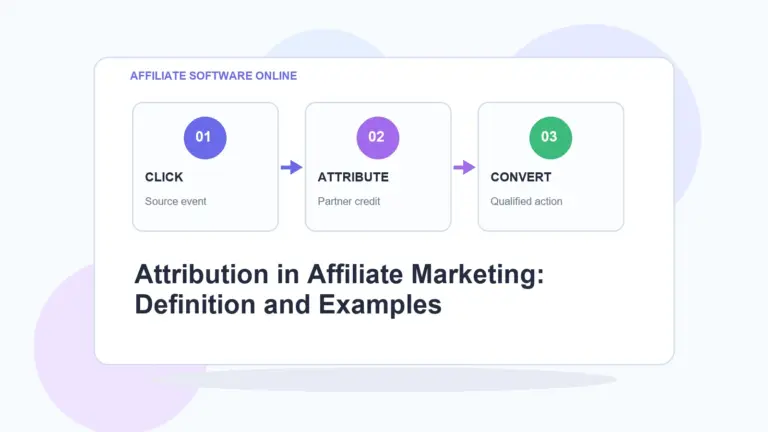 AffiliateSoftwareOnline infographic for Attribution in Affiliate Marketing: Definition and Examples